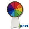 Rad van fortuin Rad van Fortuin